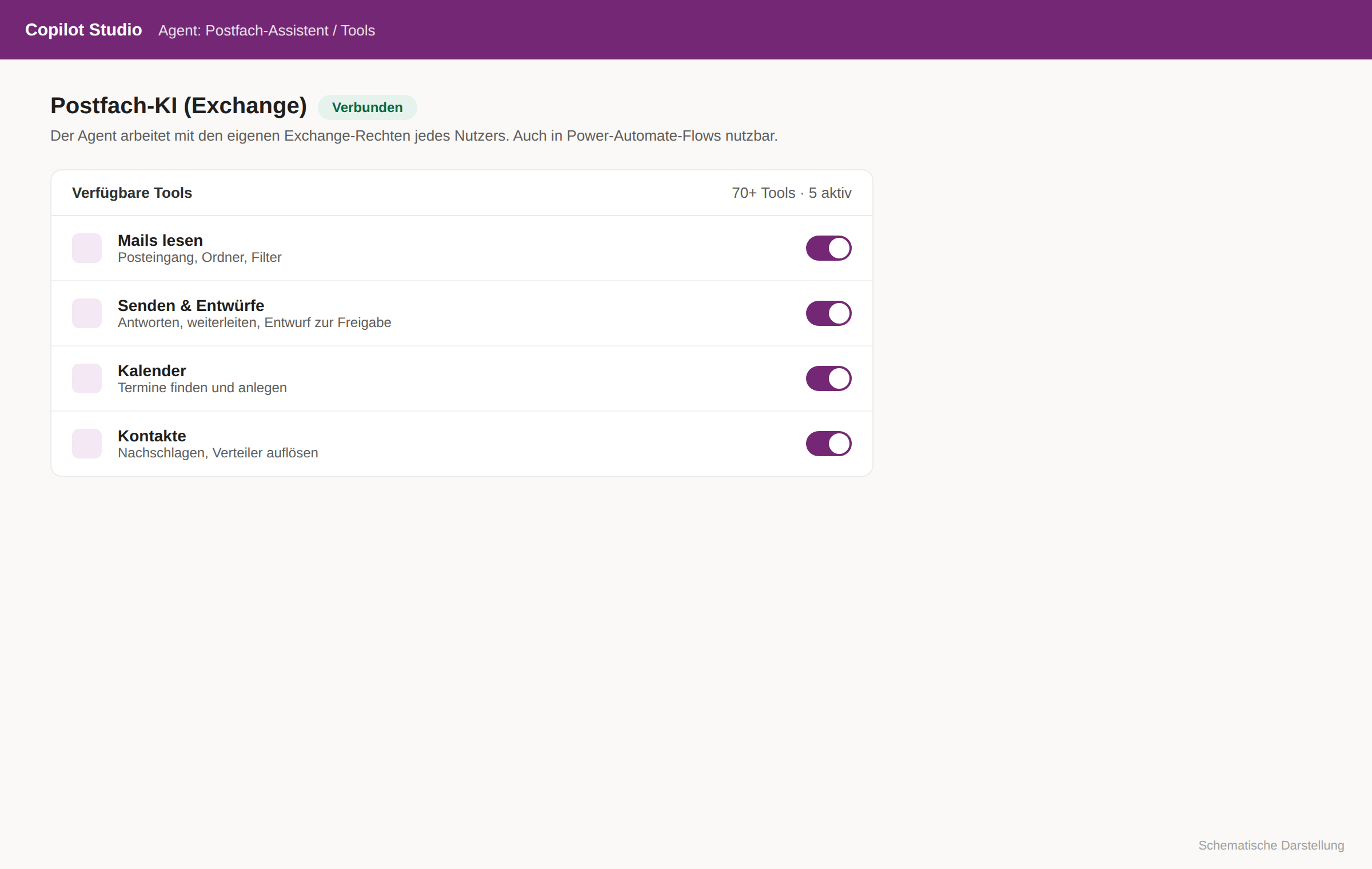Copilot Studio: MCP-Server verbunden, Exchange-Tools aktiv