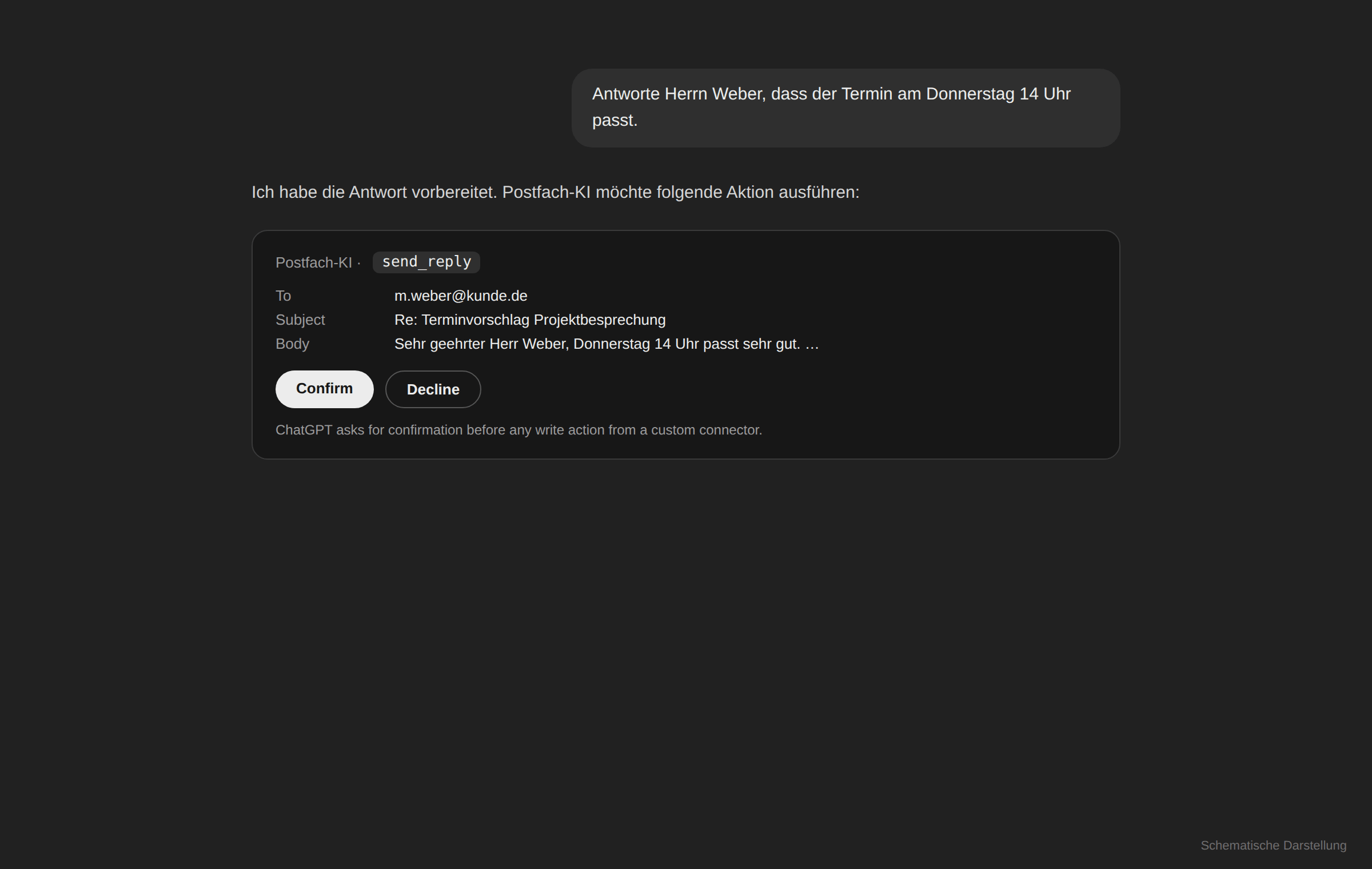 ChatGPT Chat: Tool-Aufruf send_reply mit Confirm-Button vor dem Senden